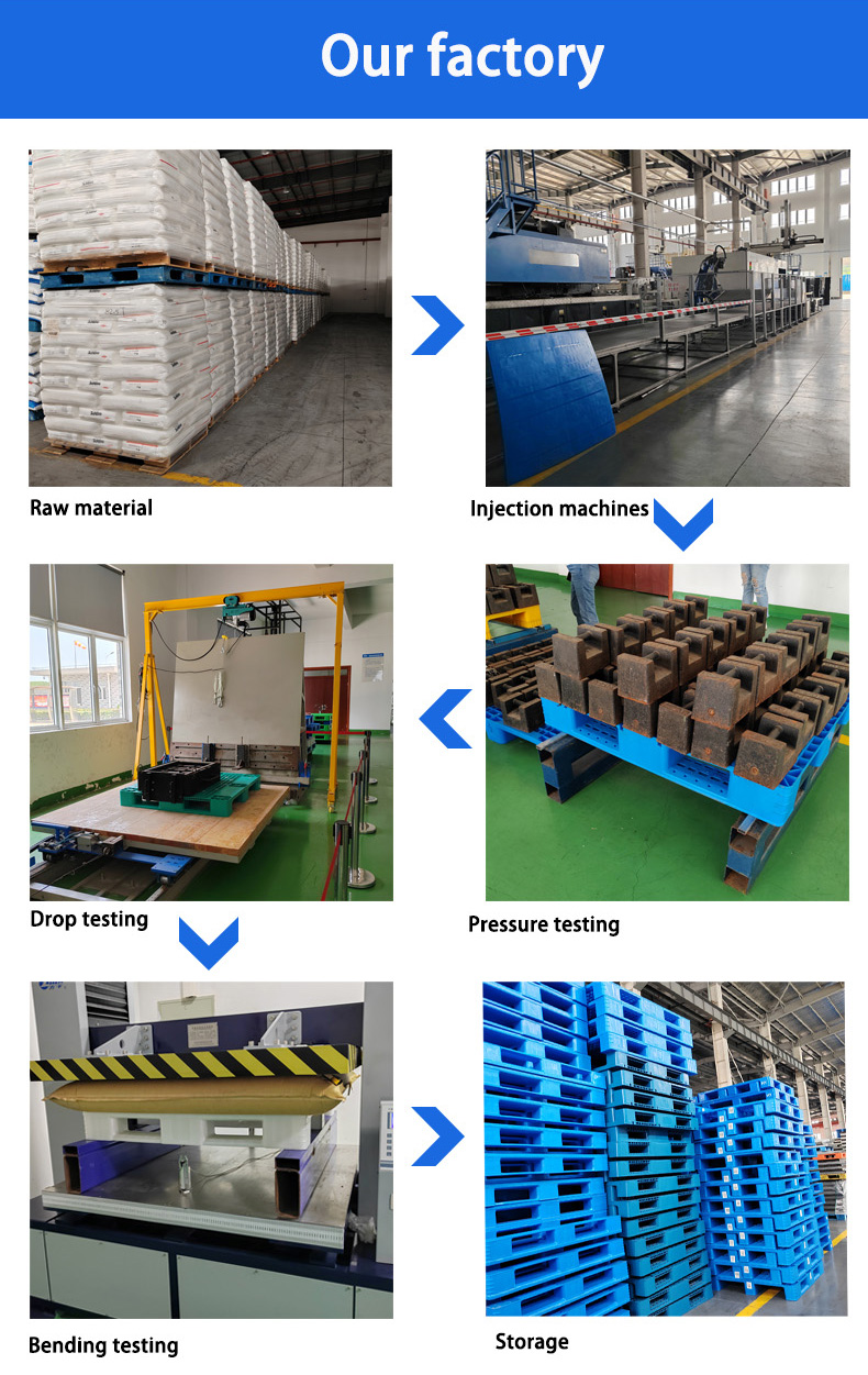 Pallet Load Testing