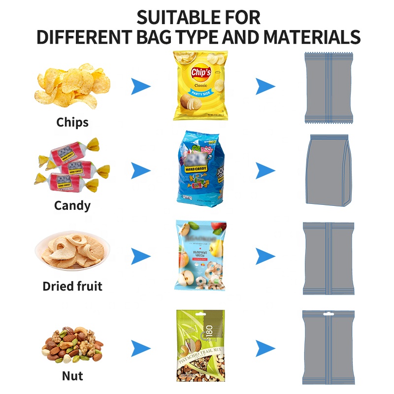 Full Automatic VFFS Weighing Seal Pouch Bag Packaging Nuts Feed Banana Candy Snack Nitrogen Granule Potato Chips Packing Machine