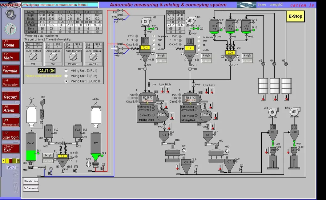 Control System Cabinet Internal Details