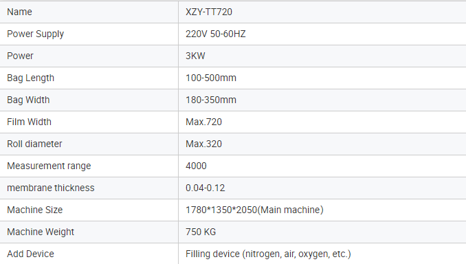 Technical Specifications