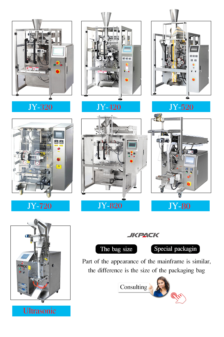 Detailed Features