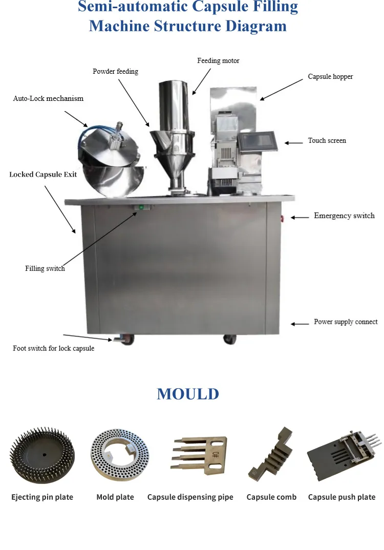 Semi Automatic Capsule Filling Machine Specifications