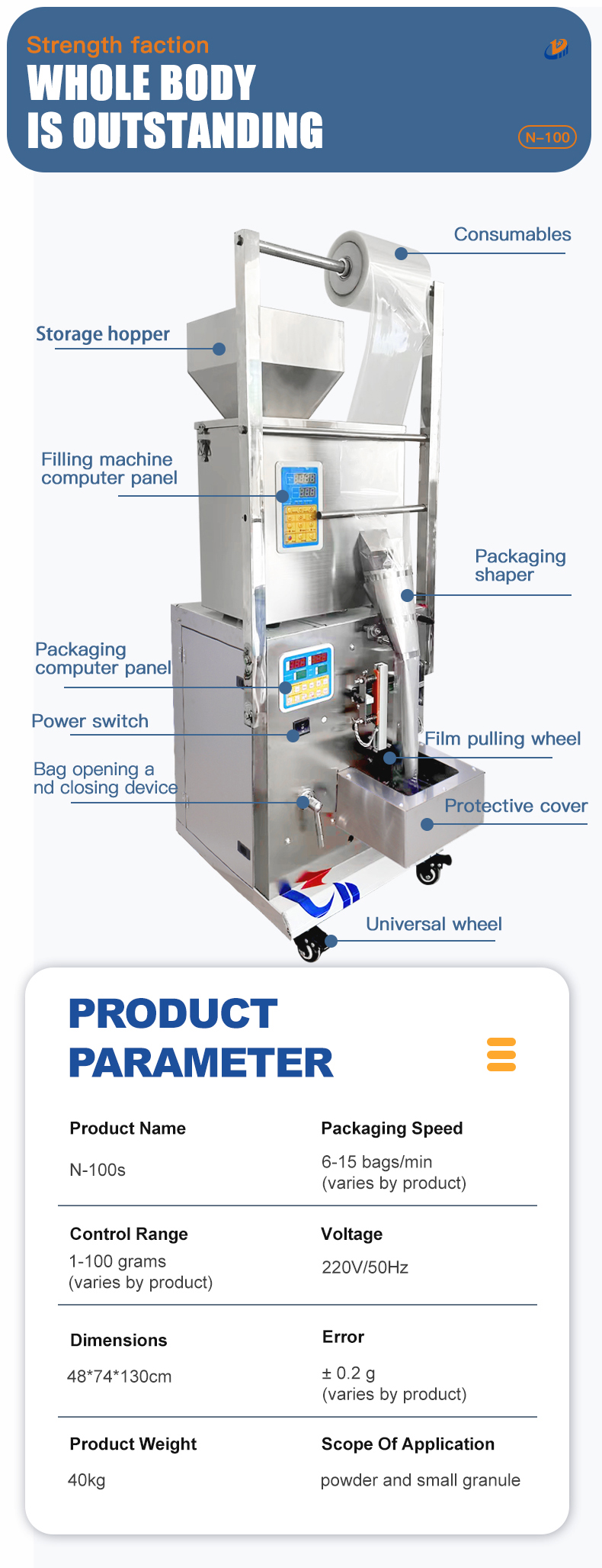 Packaging Machine View 4