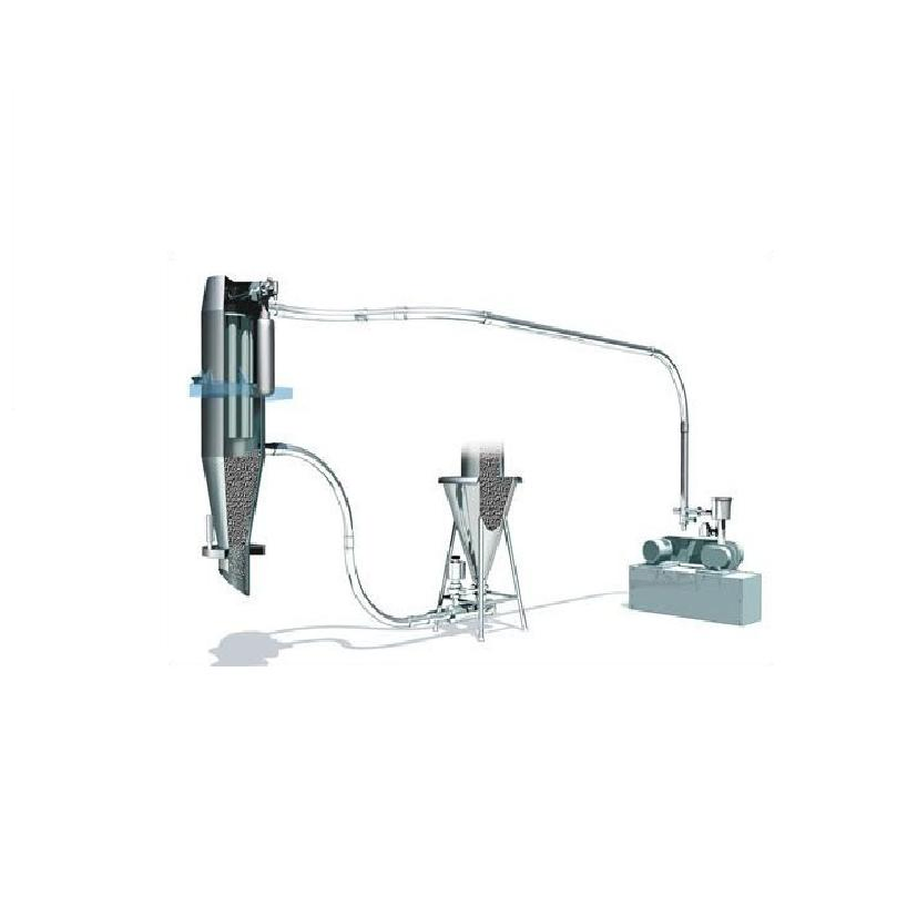 Advanced Cclean in-Place Conveying System for Efficient Titanium Dioxide Handling