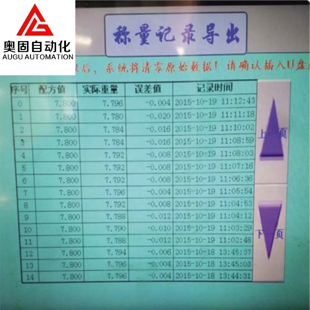Continuous-Flow Chemical Mixer Equipment and Powder Automatic Weighing System