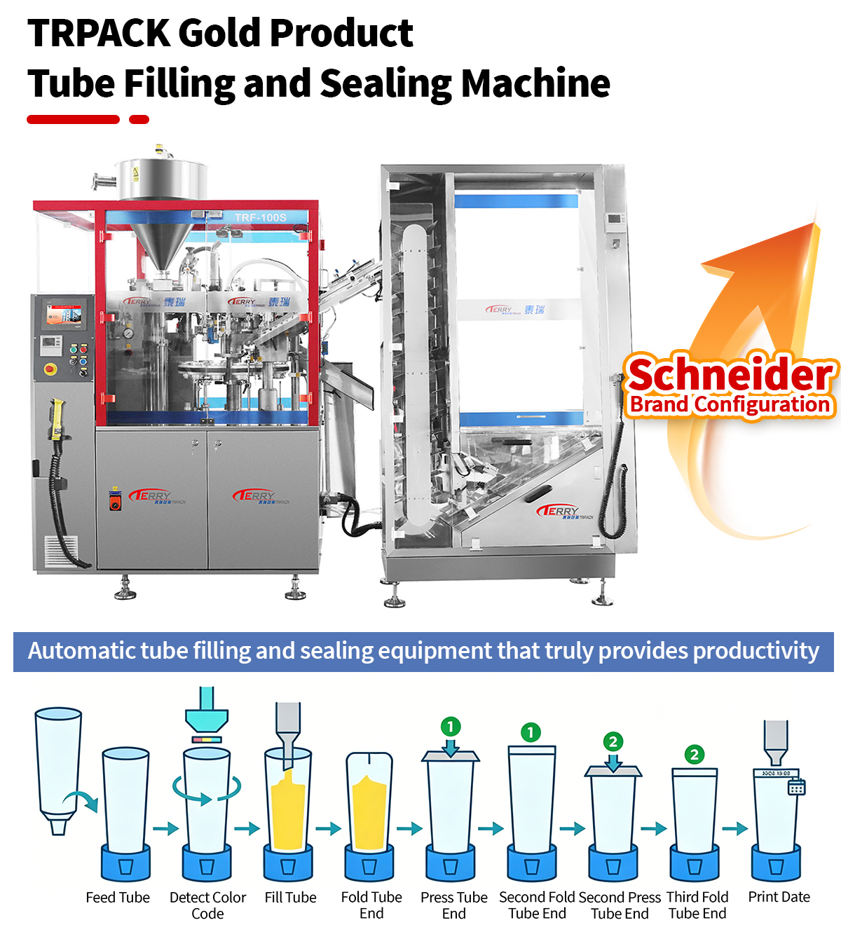 Fully Automatic High-Accuracy Squeezable Tube Filling And Sealing Machine With PLC And Gear For Toothpaste Cosmetic Packaging