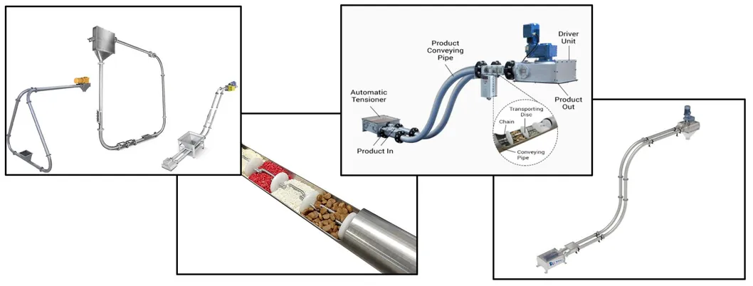 Chain Conveyor Display 1