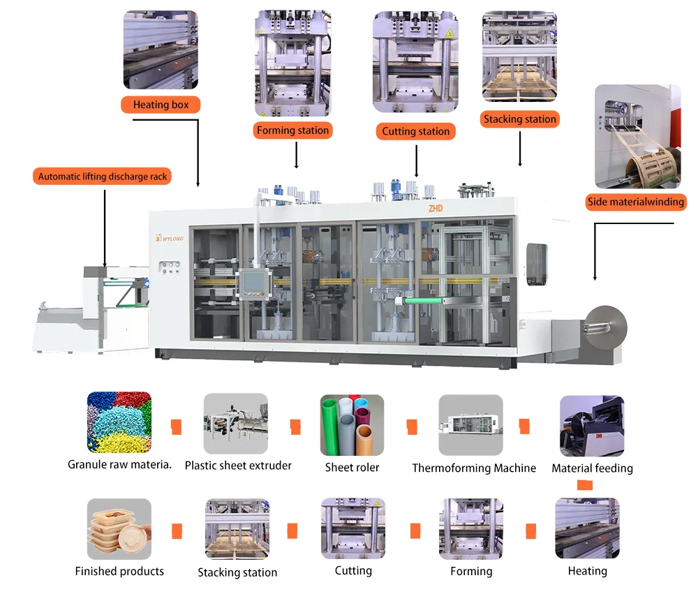 Machine Overview 1
