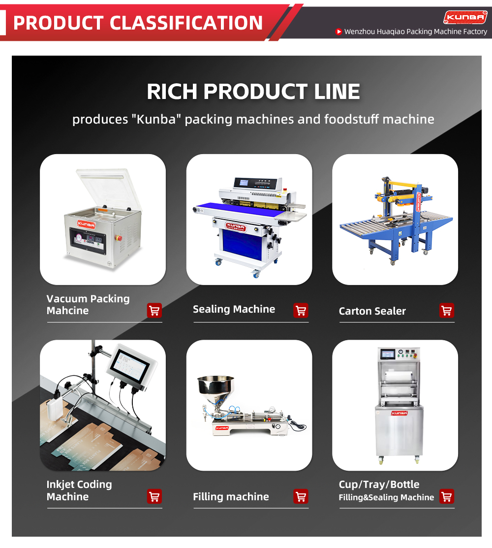 Machinery Categories