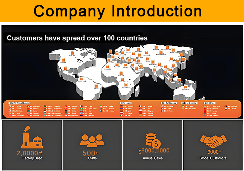 Company Profile Details 2