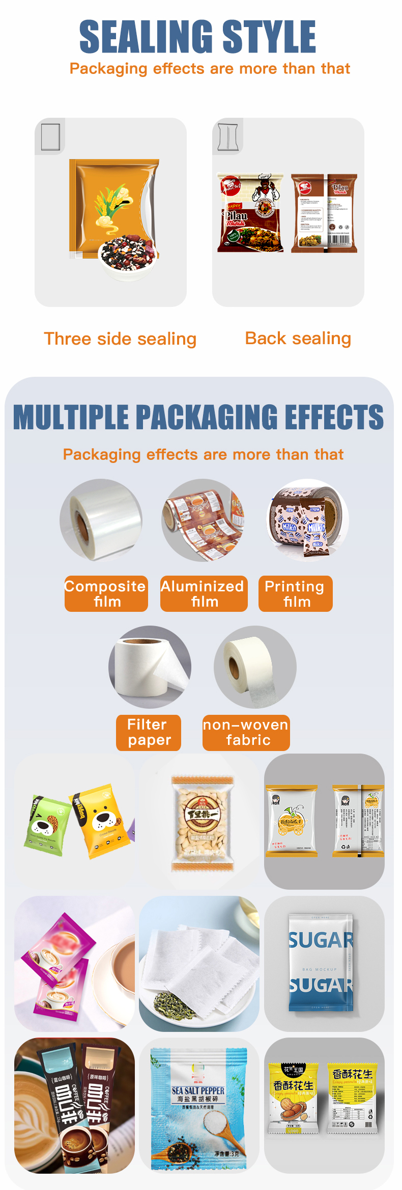 Packaging Machine View 3