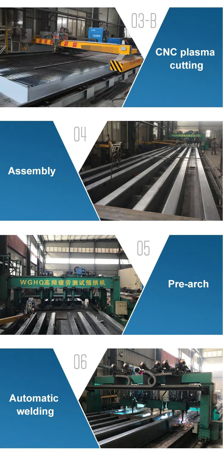 Weighing System Detail