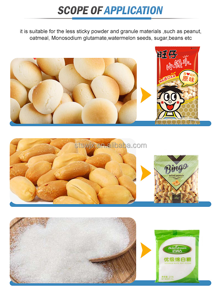 Packaging Machine View 3