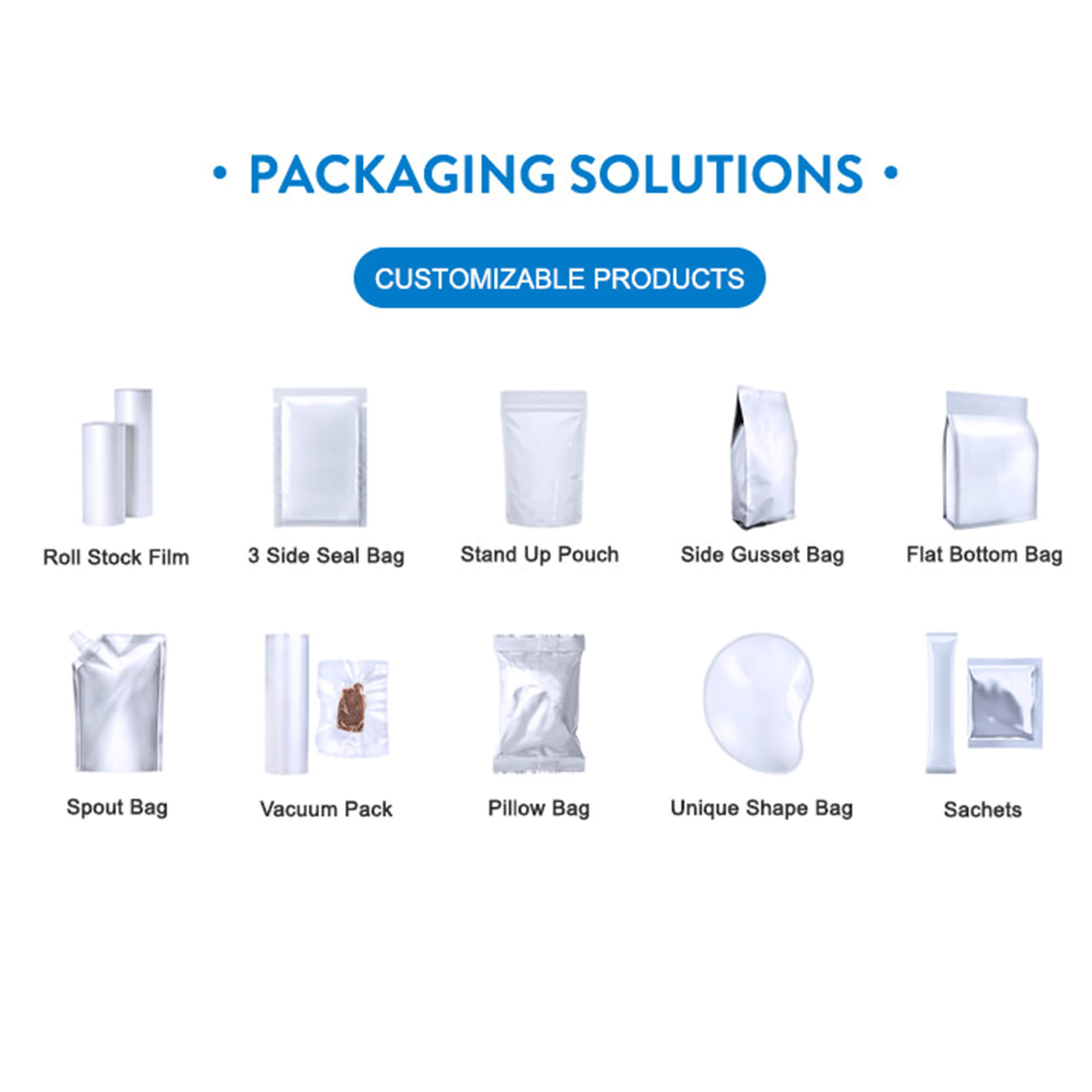 Colorful Digital Printing Custom Aluminum Foil Resealable Stand Up Smell Proof Zipper Mylar Packaging Pouch Bag For Food Storage