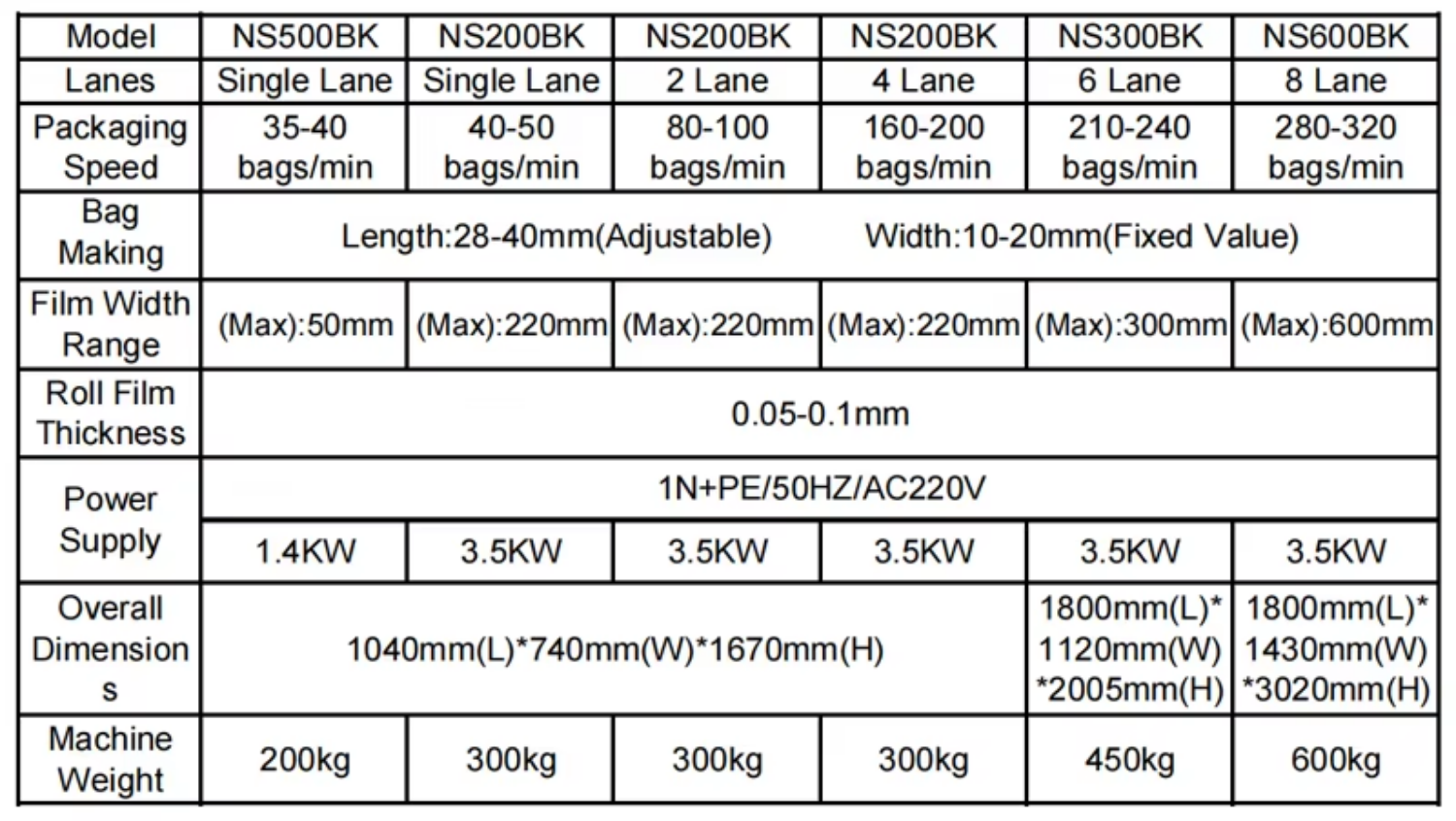 Detail Shot 1