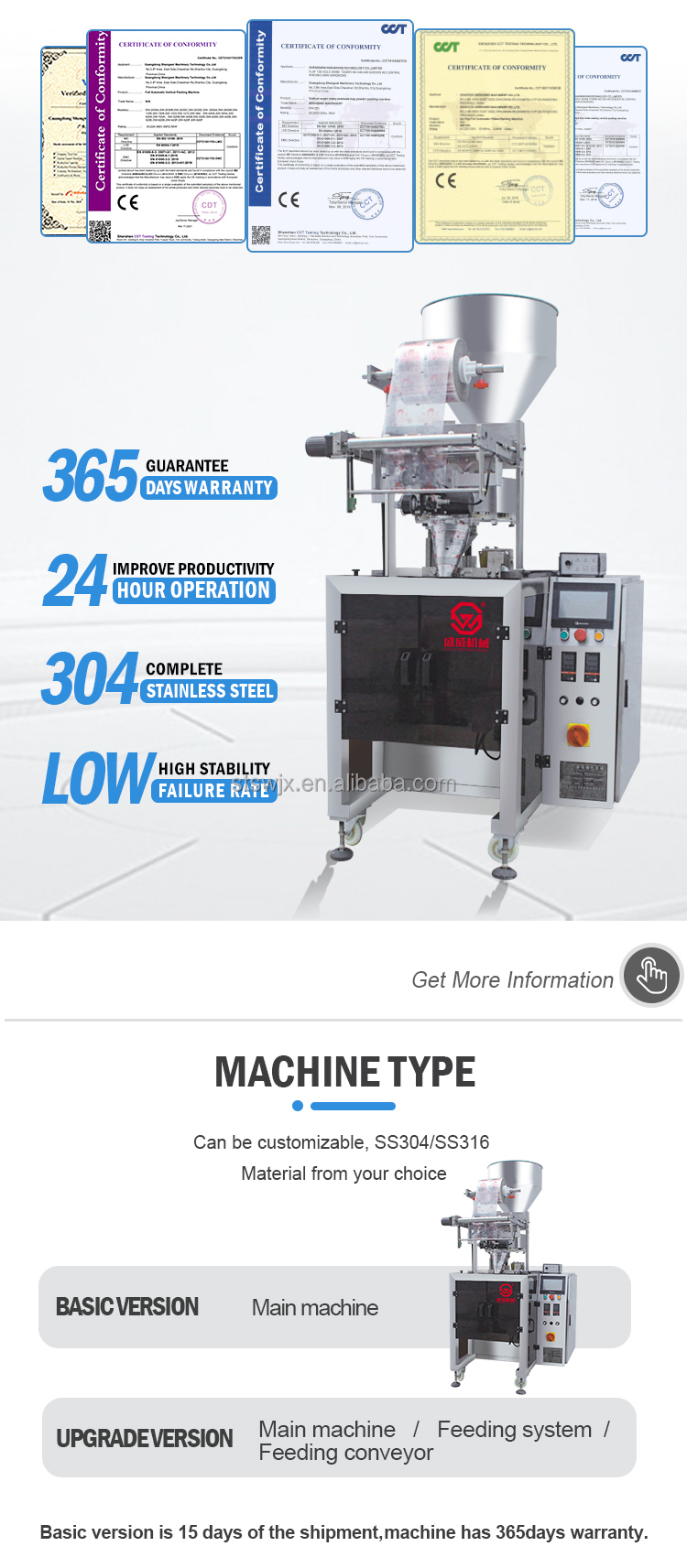 Packaging Machine View 5