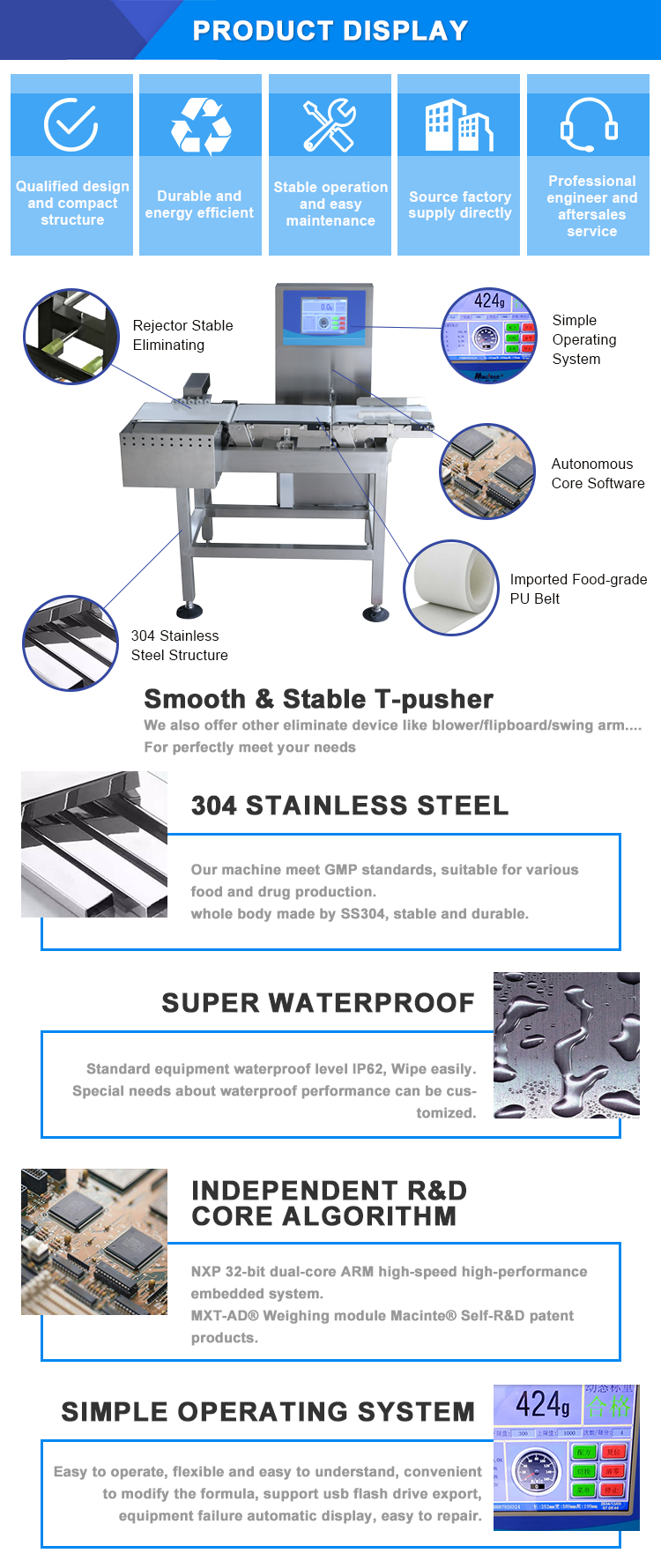 Semi-Automatic Checkweigher