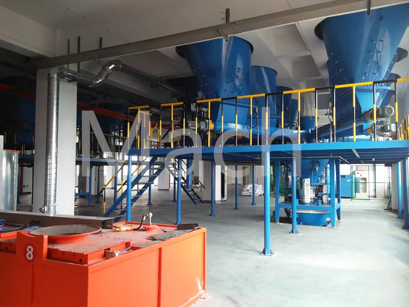 Dust Removal System