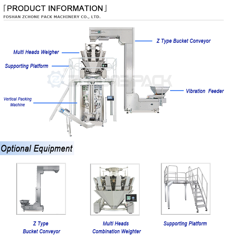 Hoisting System