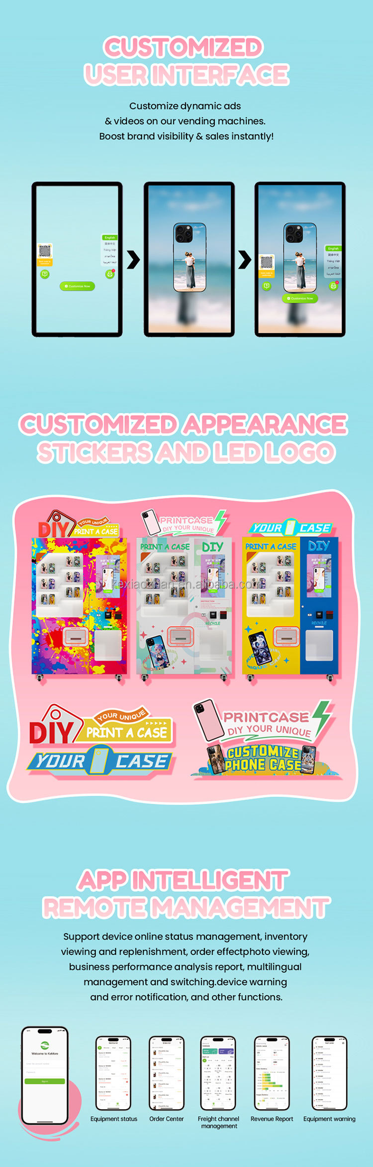 Vending Machine Operation