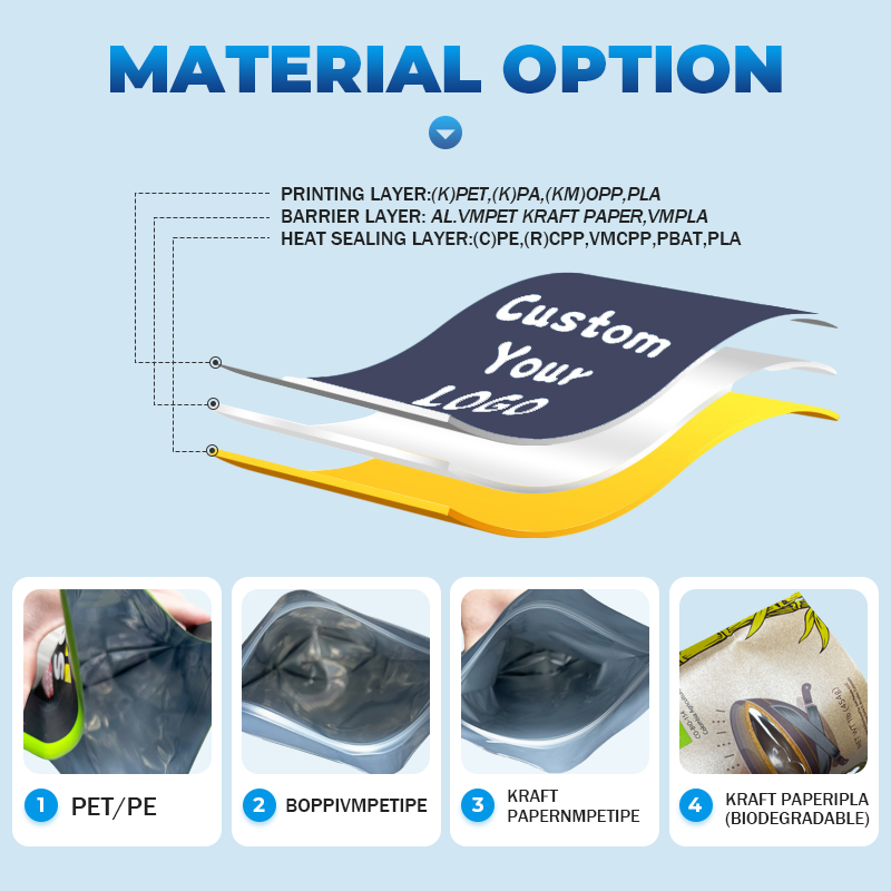 Food Packaging Bag Sample 2