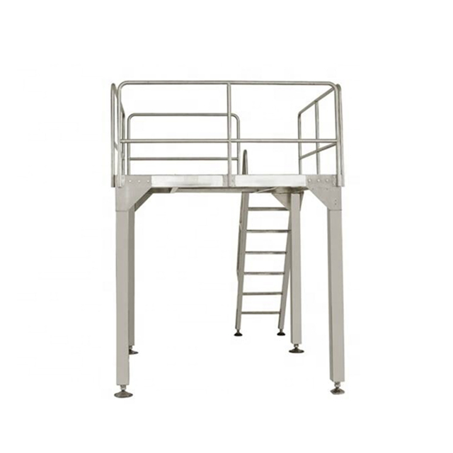 Supporting platform