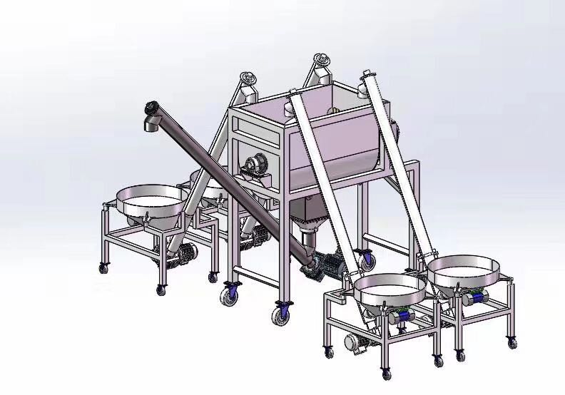 Automatic Weighing and Packaging System