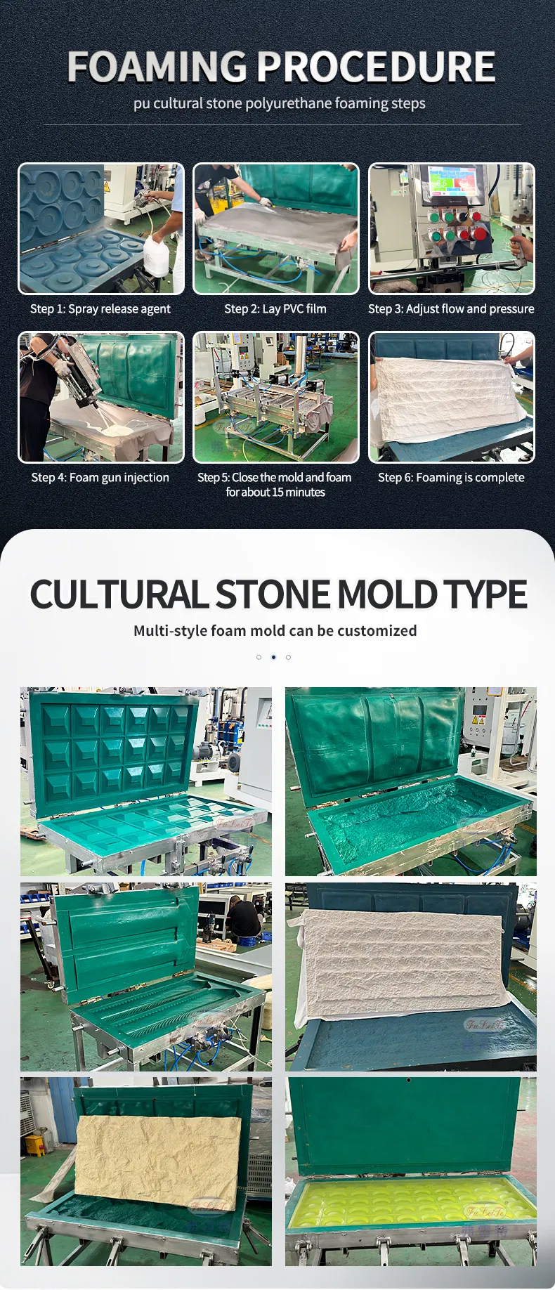 Culture Stone Add Powder Multi-Color PU Machine Polyurethane Foam Filling Machine