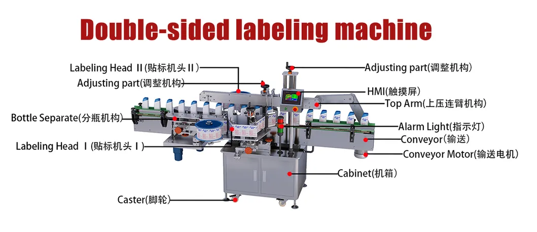Double-sided labeling machine