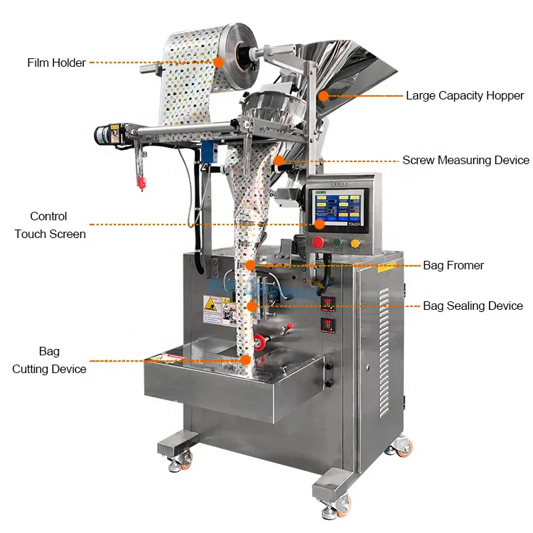 Product View 1