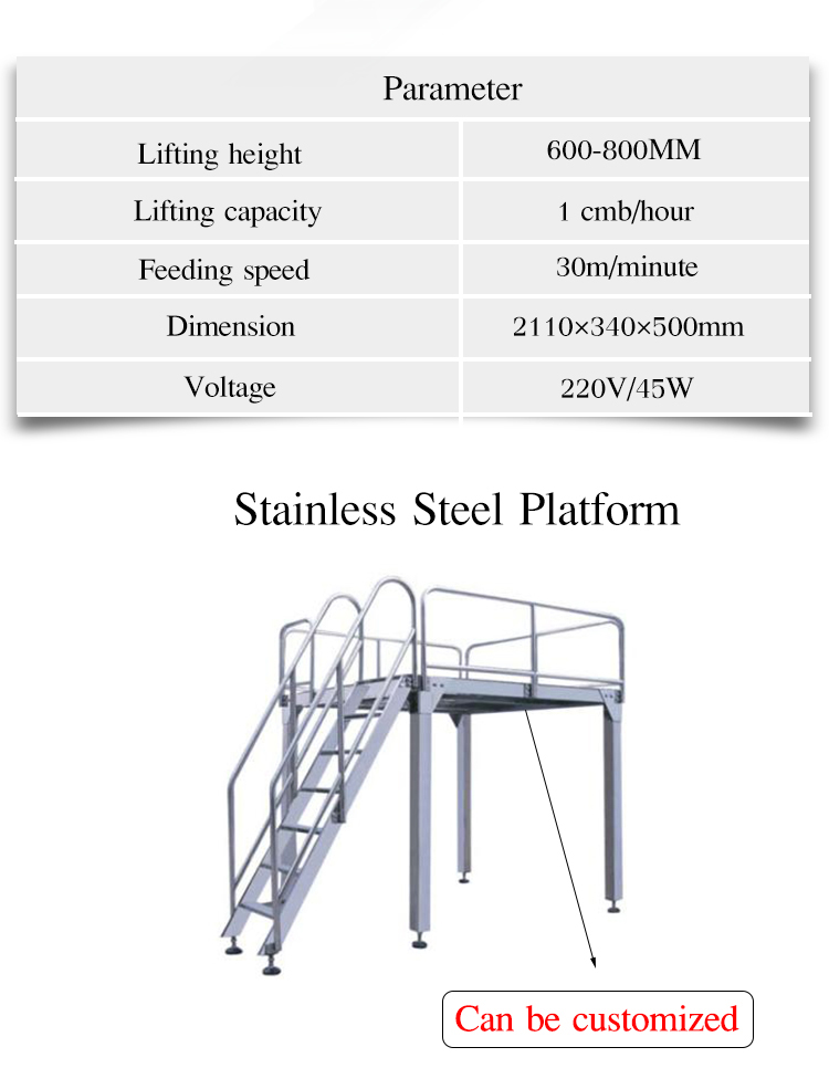 Supporting Equipment 3