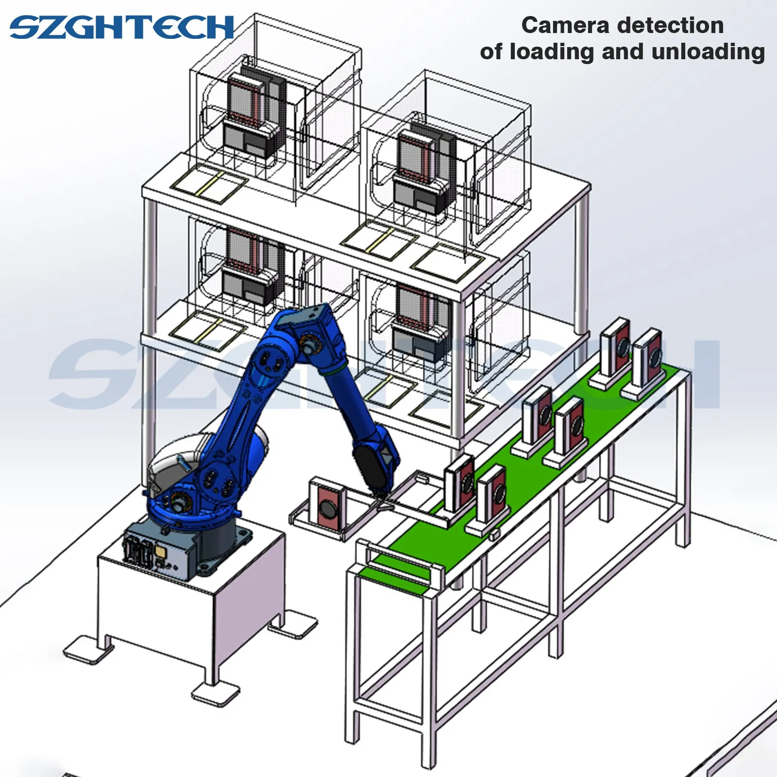 End-of-Line Palletizer - Seamless Packaging Automation