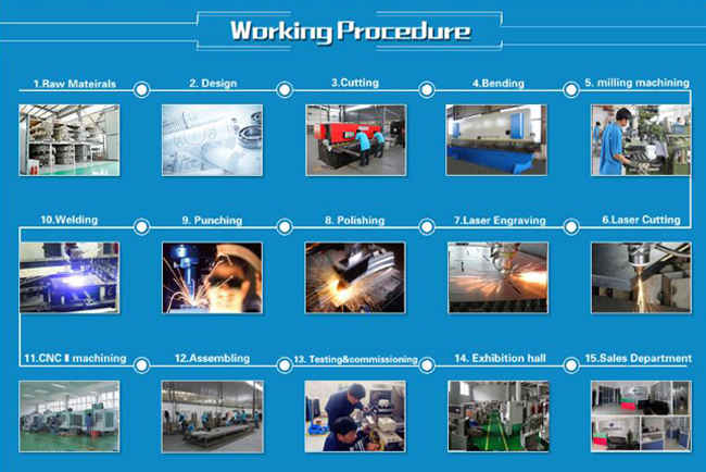 Workshop