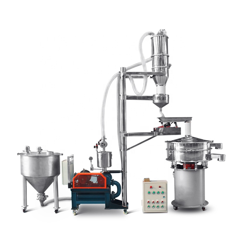 Ribbon mixer 2