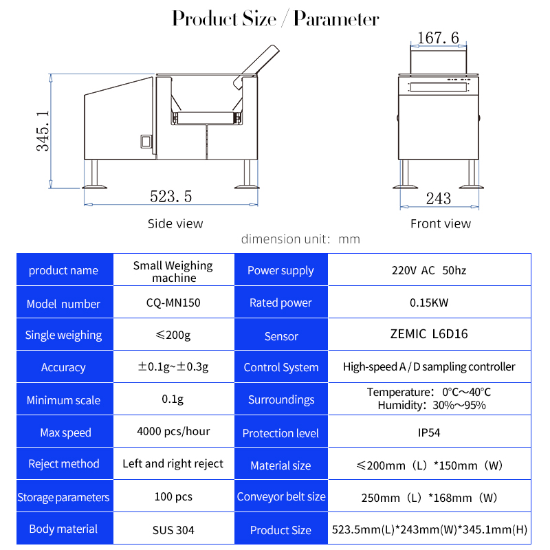 Product Display