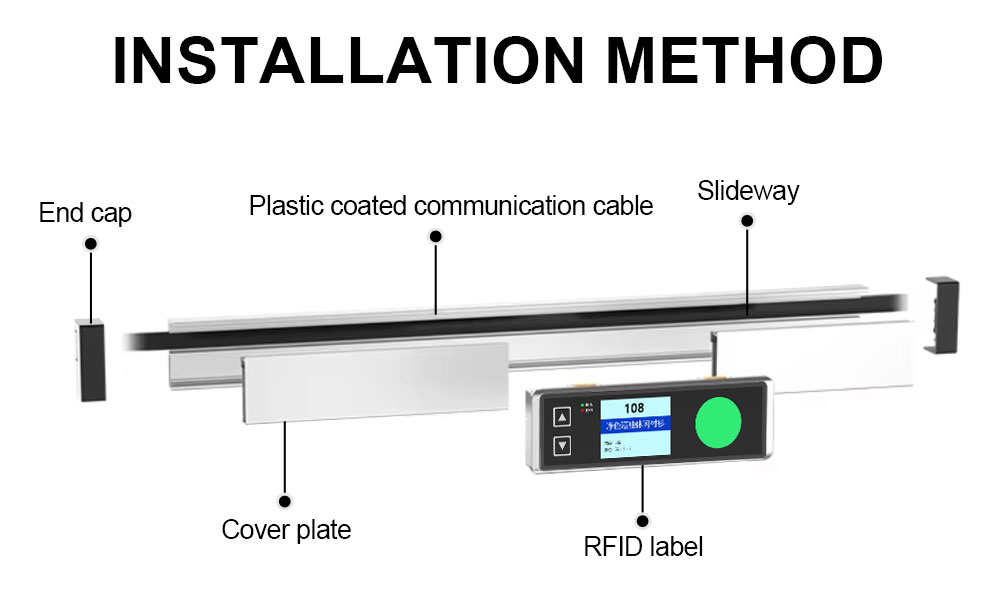 Product setup 2