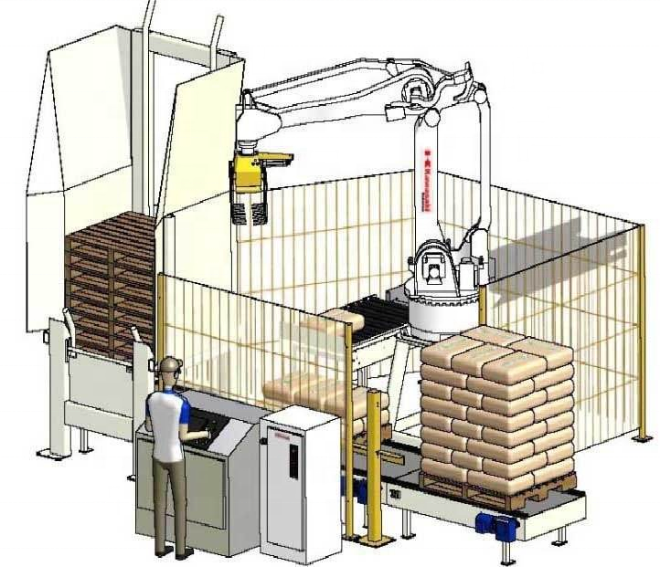 Paletising Robot,palletizer Robot Palletizing Machine,automatic Palettizing Robot