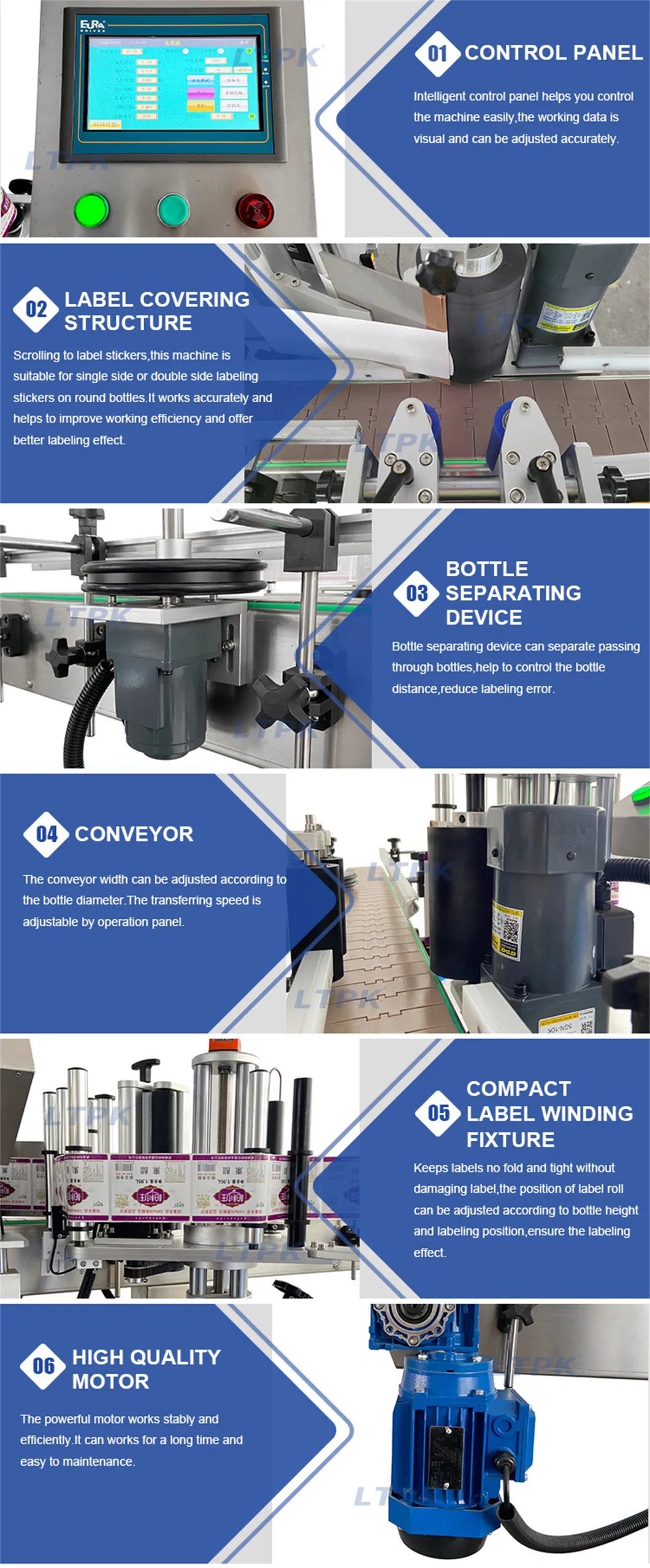Automatic Double Sides Adhesive Sticker Can Round Bottle Etiquetadora Labeling Machine