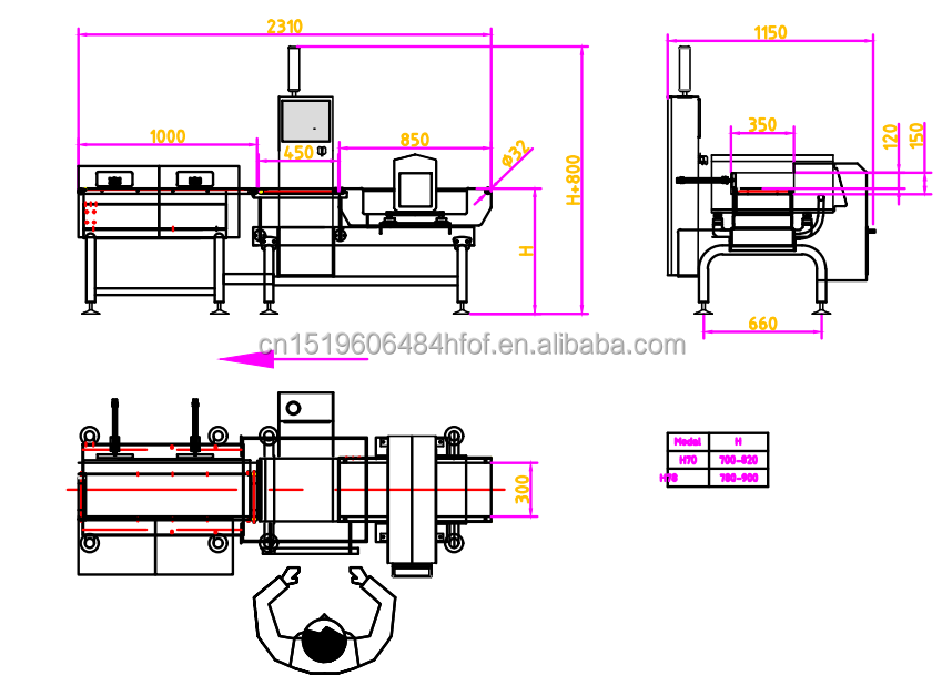 Dynamic Checkweigher Dimensions Details