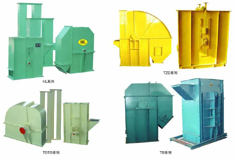 Bucket Elevator External View
