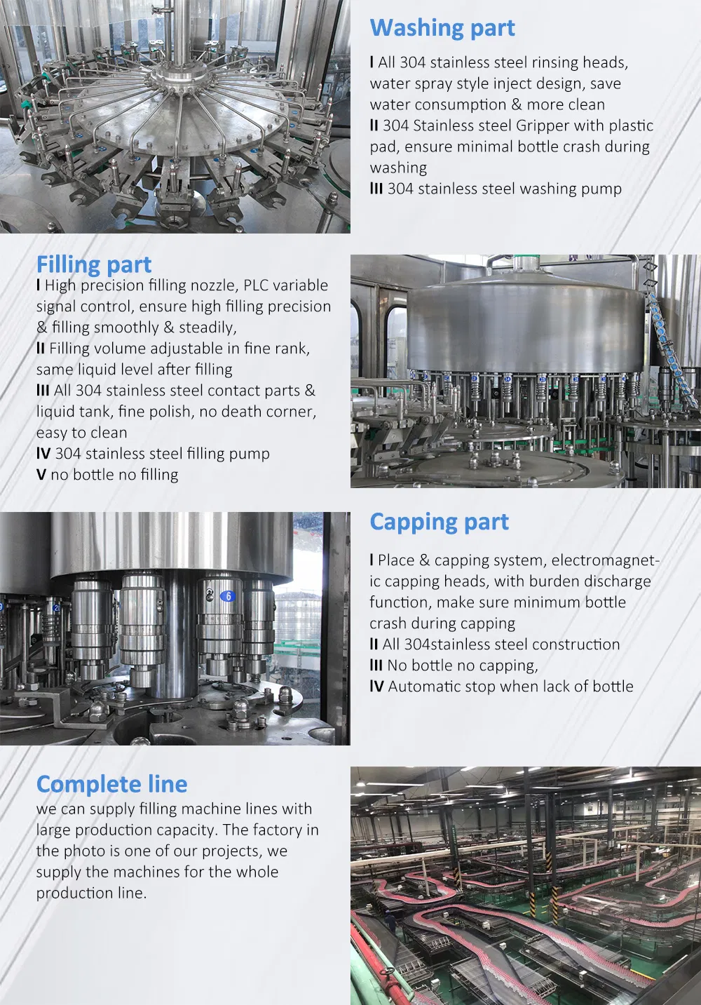 Conveyor Details