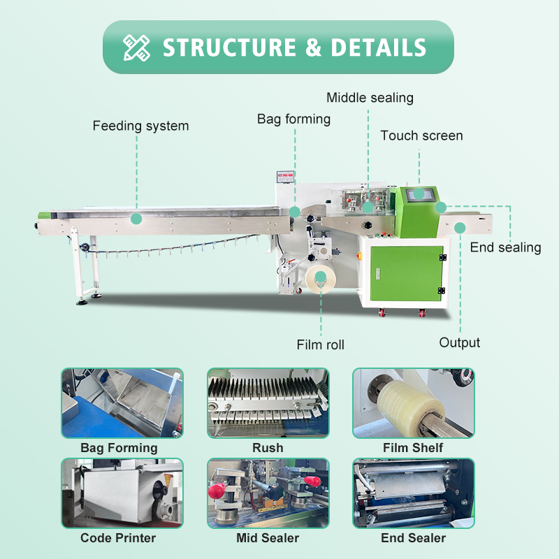 Full Automatic Horizontal Flow Packing Disposable Sanitary Pads And Baby Diaper Packaging Machine