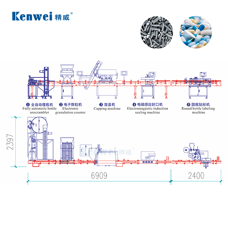 Weighing Standard Optoelectronic Counting System for Automatic Packing Machine