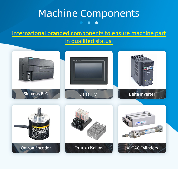 System Interface