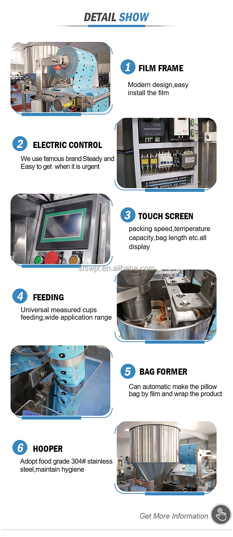 Packaging Machine View 6