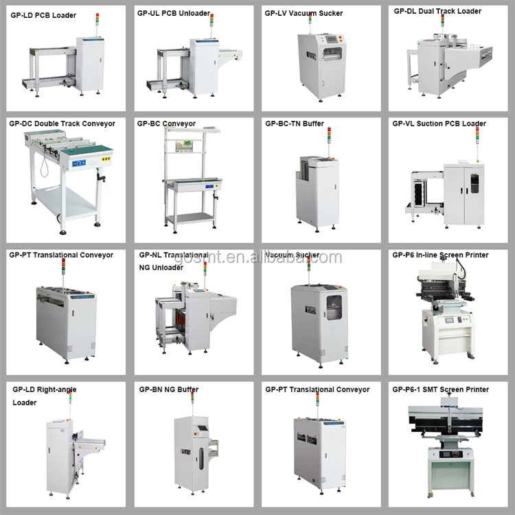 Peripheral Machines Collection