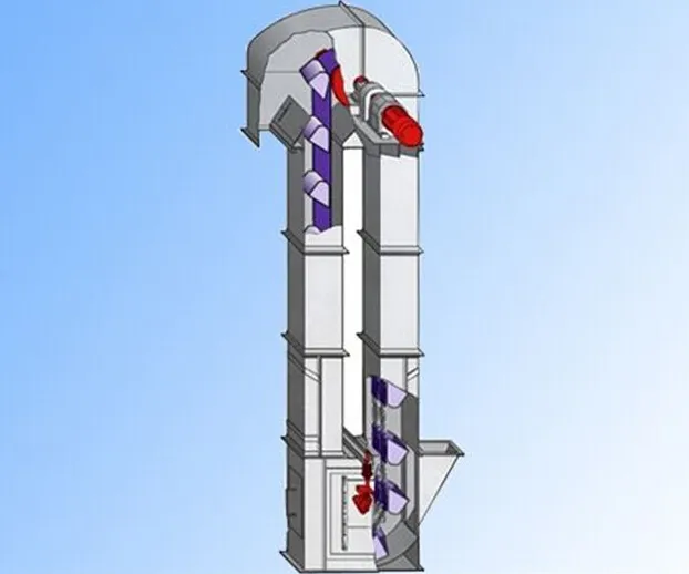 Head Section