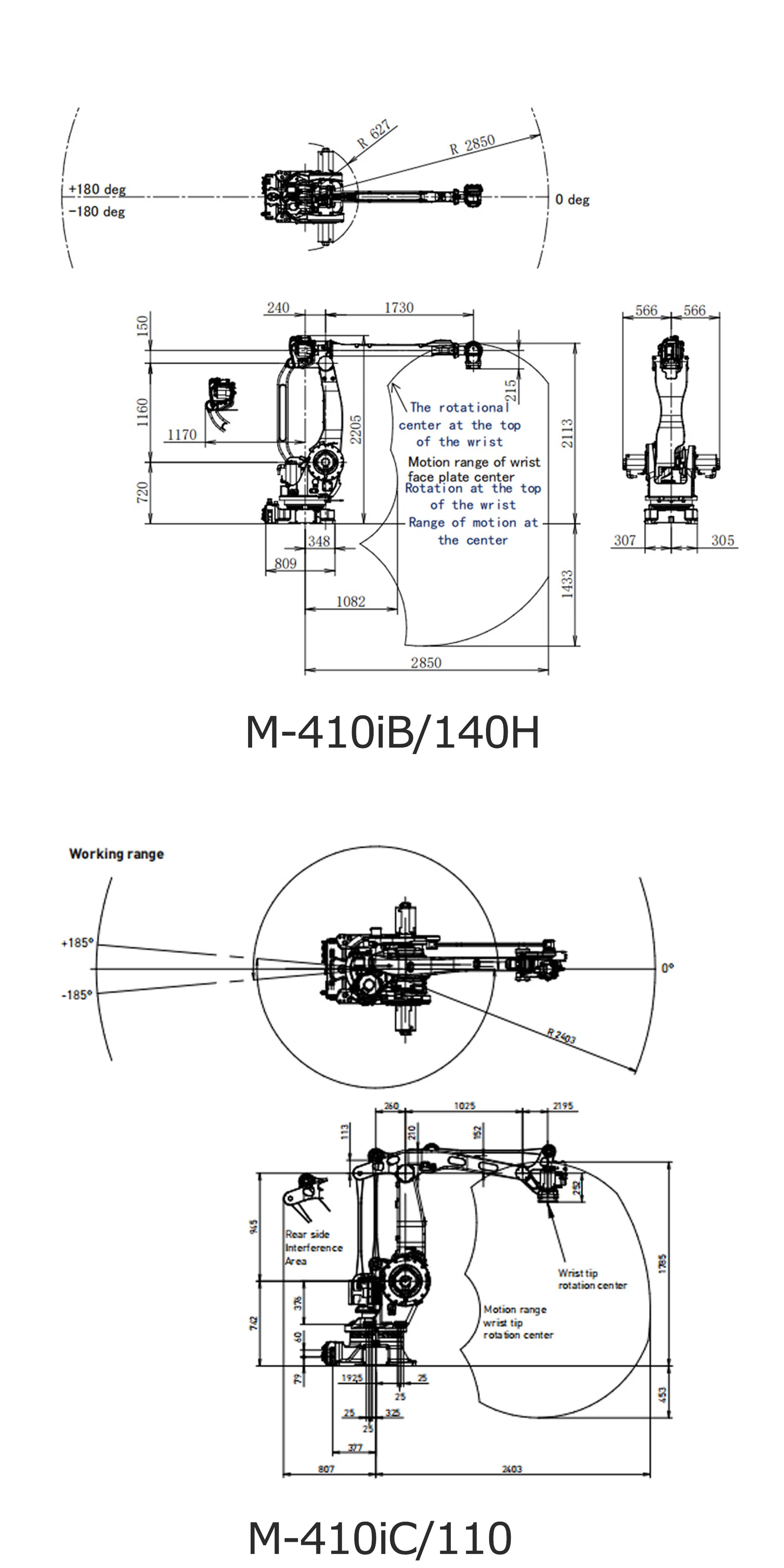 Palletizing Robot Specifications Chart