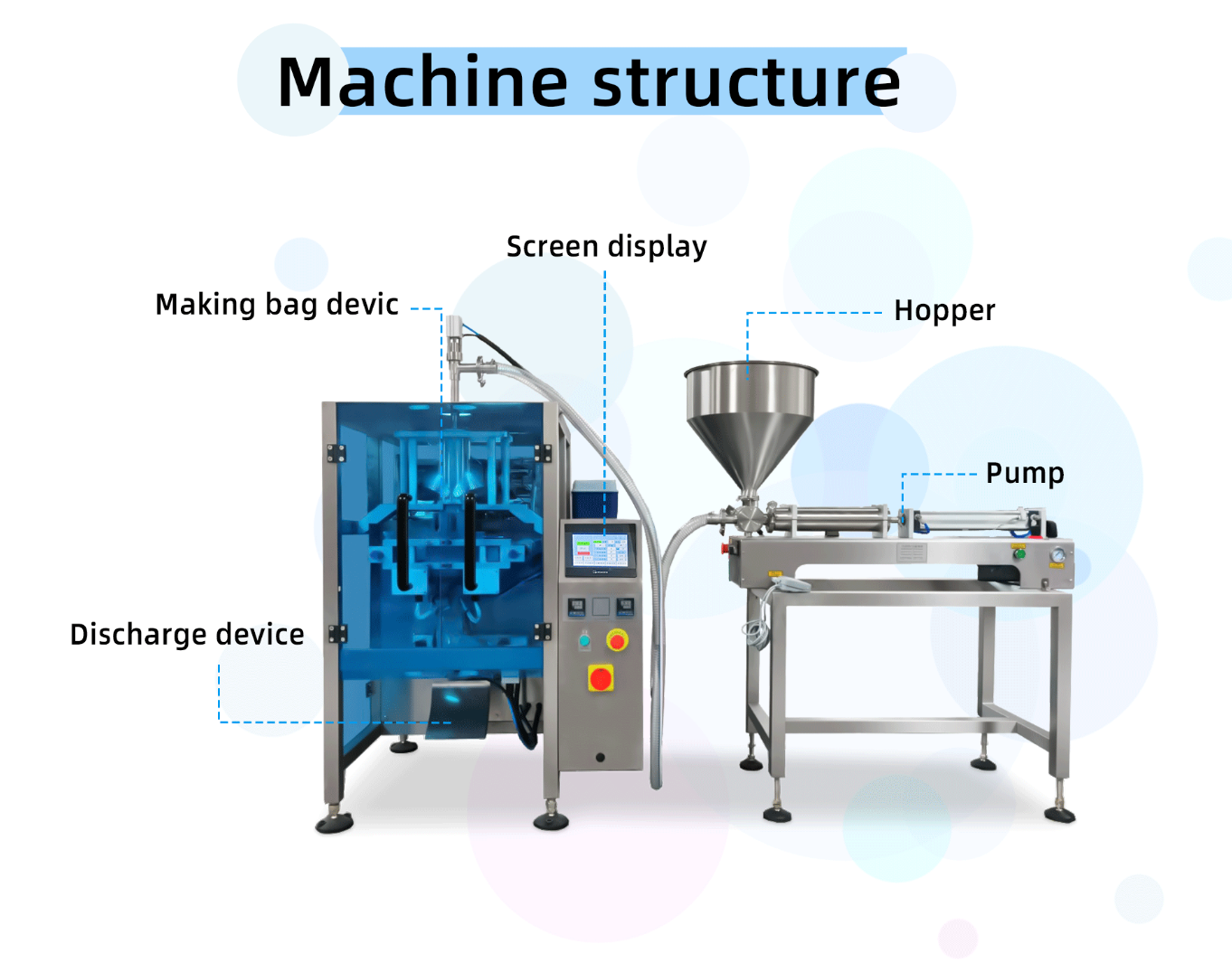 Fully Automatic Vertical Liquid Packing Machine for Food &amp; Beverage with Labeling Wrapping Capping Functions for Bags/Film/Paper