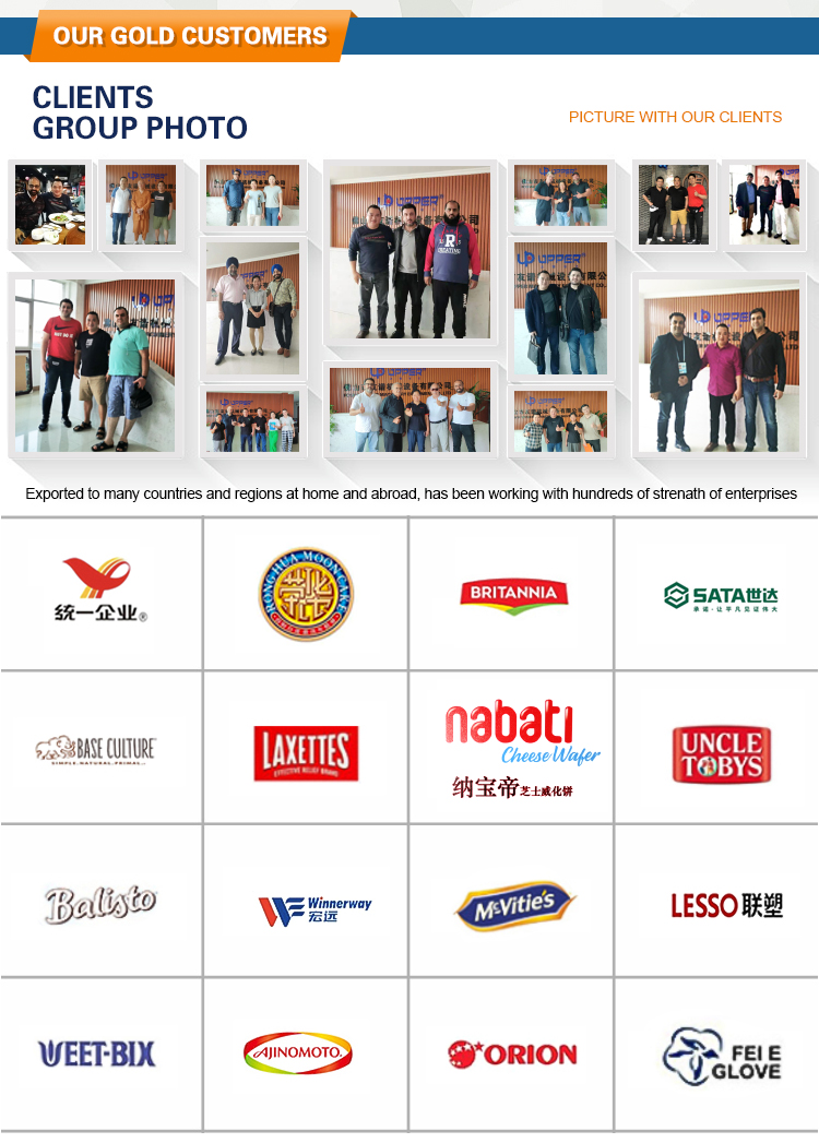 Global Customers Map